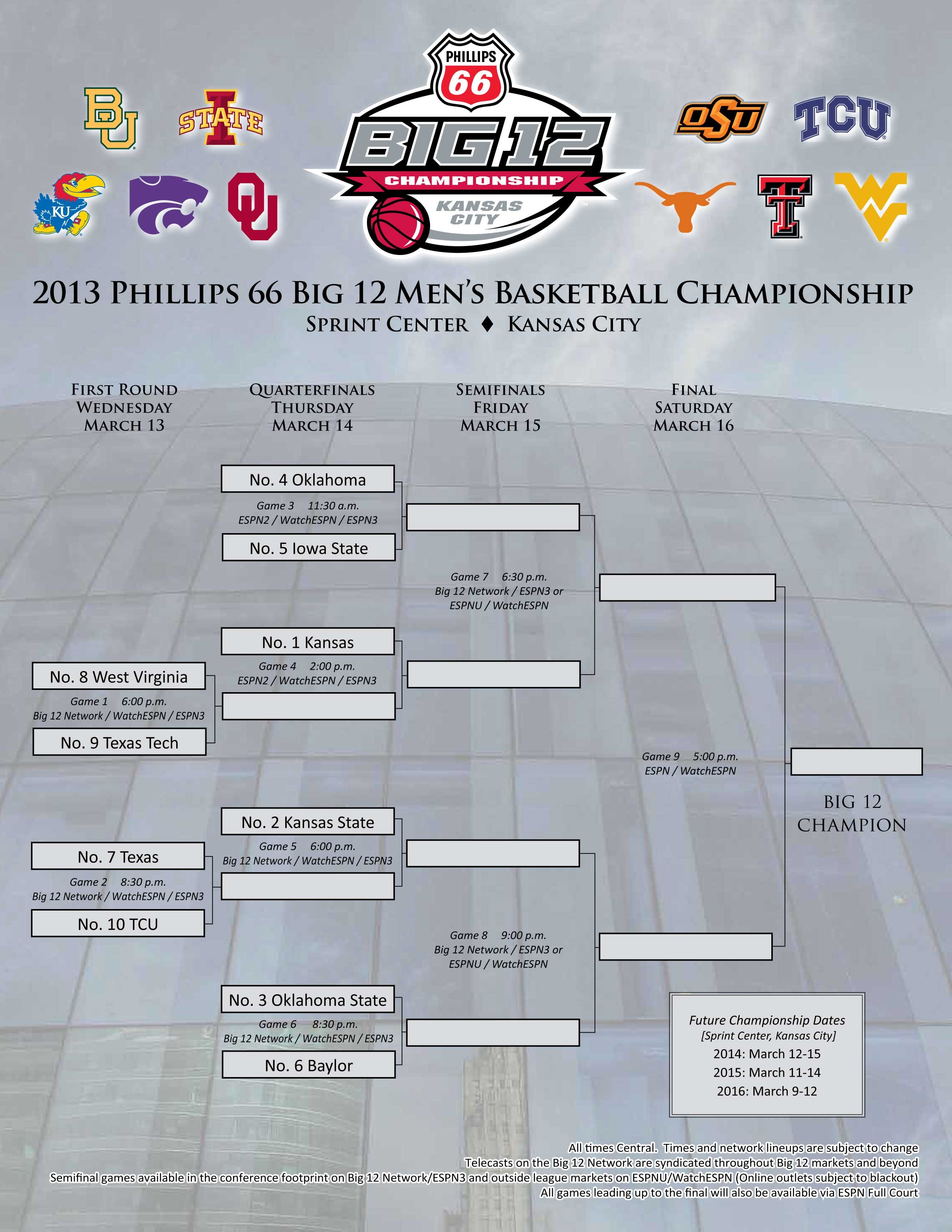 Big 12 Tournament 2024 Women Bracket Nadya Valaria